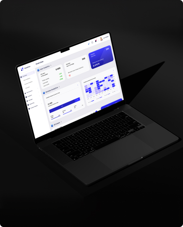 Business Management Platform